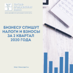 ������� ������ ������ � ������ �� 2 ������� 2020 ����